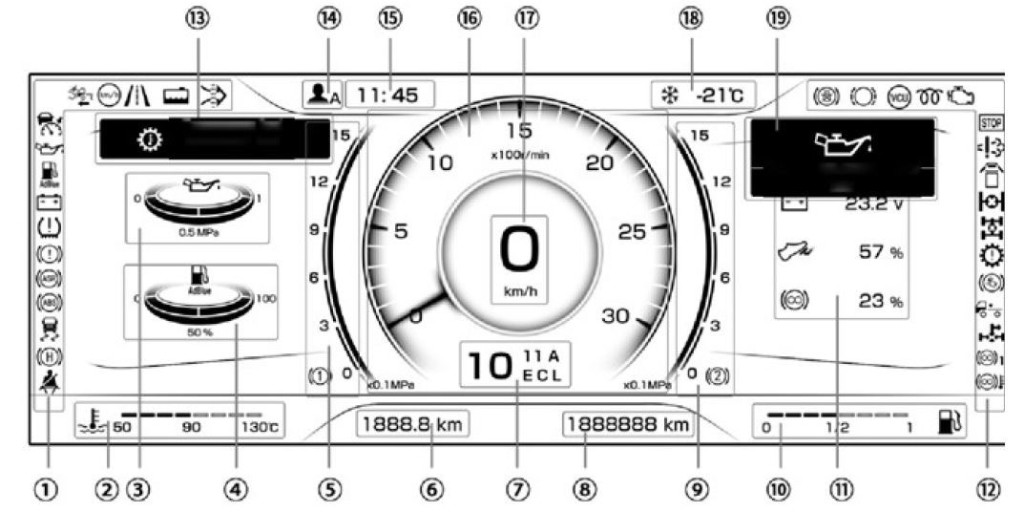 Панель приборов FAW J7